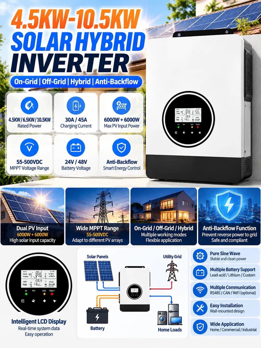 Onduleur solaire hybride on/off-grid 4,5–10KW avec double MPPT et option WiFi